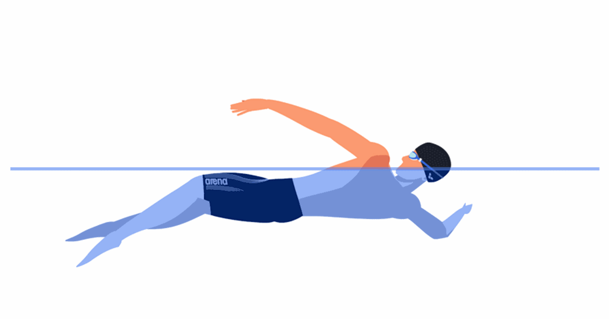 Backstroke Swimming: Easy Swimming Technique For Beginners