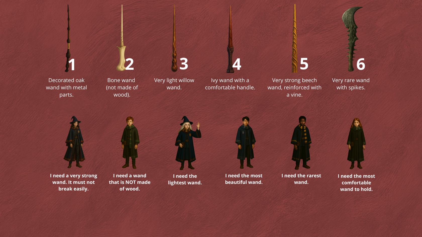 Magic Wand Selection