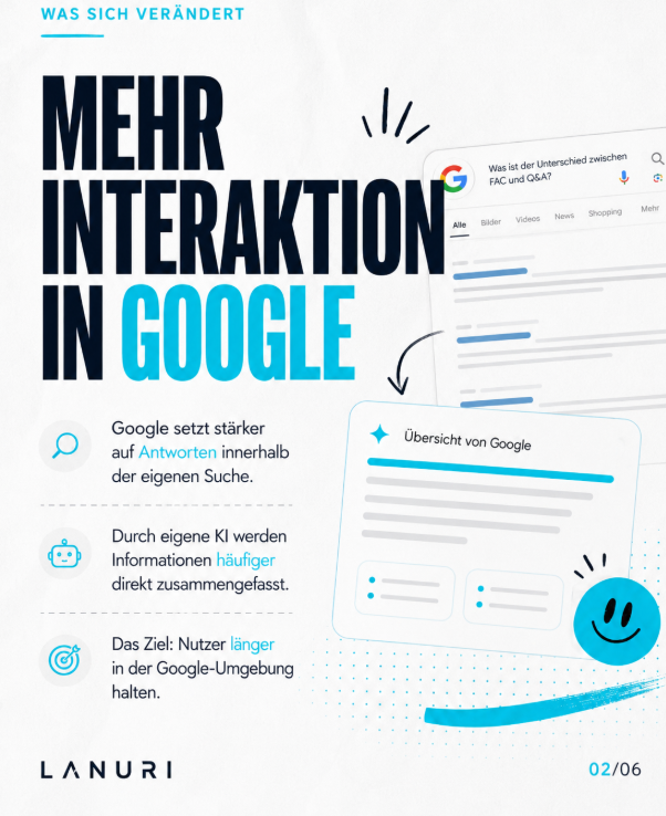Mehr Interaktion in Google durch direkte Antworten und KI-Zusammenfassungen