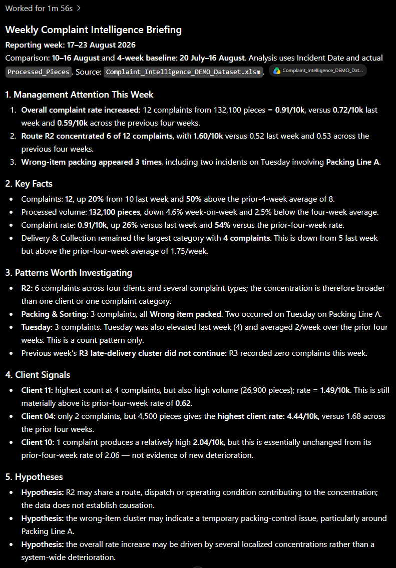 Weekly Complaint Intelligence Briefing produced by the AI interpretation layer — observed management attention items, key facts, patterns worth investigating, client signals and hypotheses for management review.