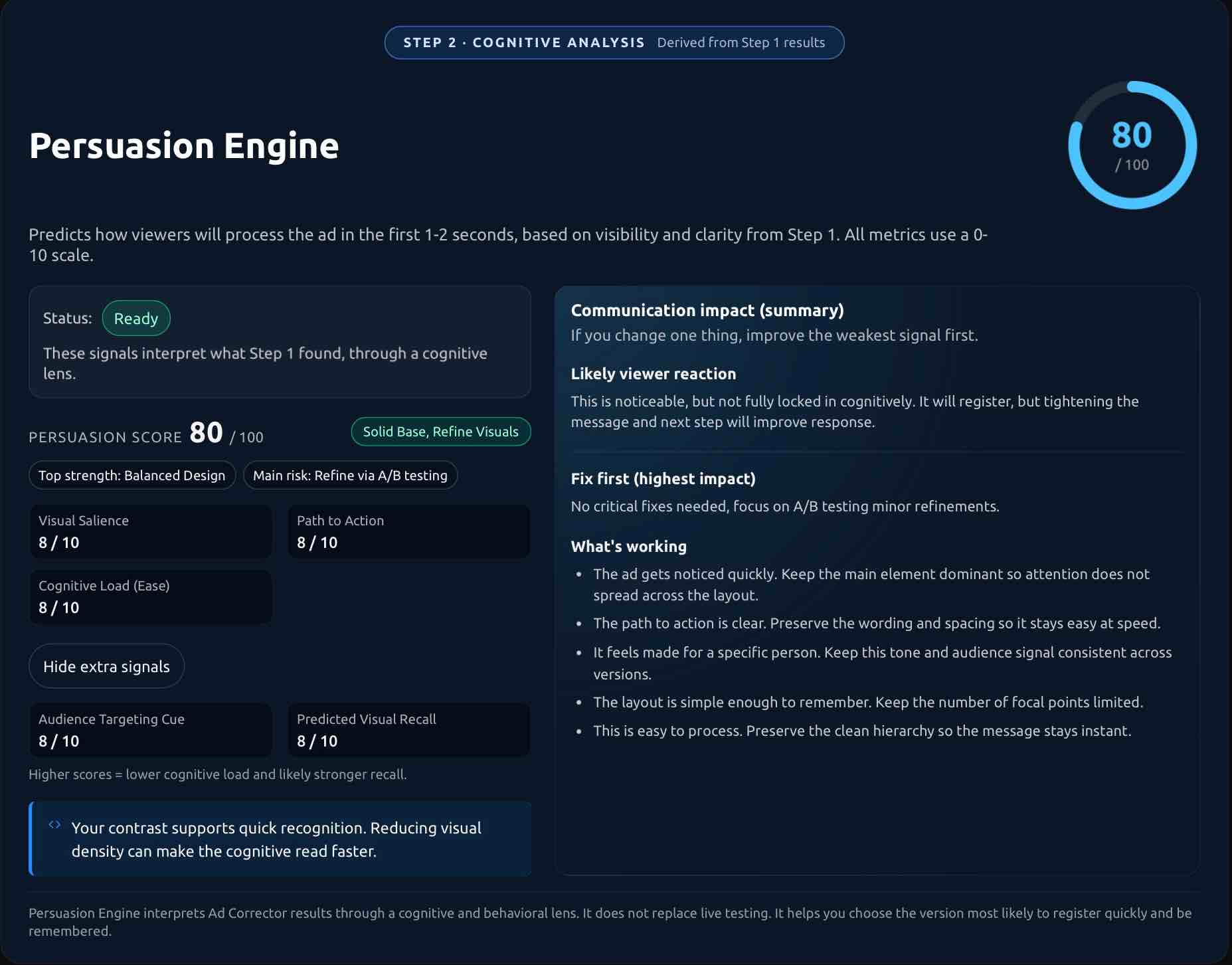 Phase 2 Persuasion Engine Results