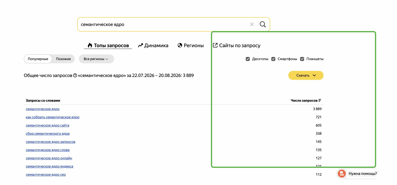Таблица Wordstat с частотами по запросу семантическое ядро