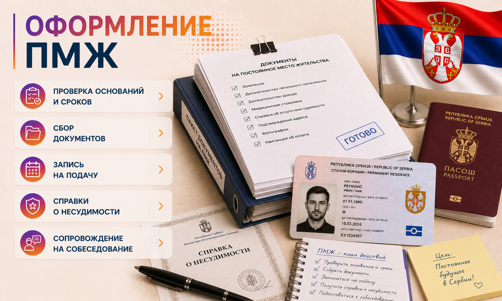 Оформление ПМЖ