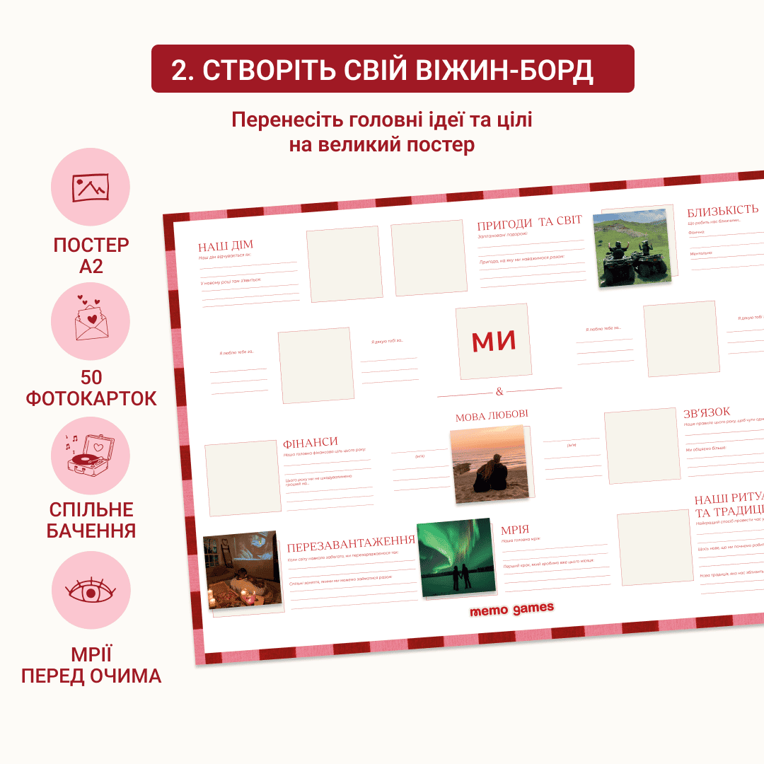 Створіть свій віжин-борд