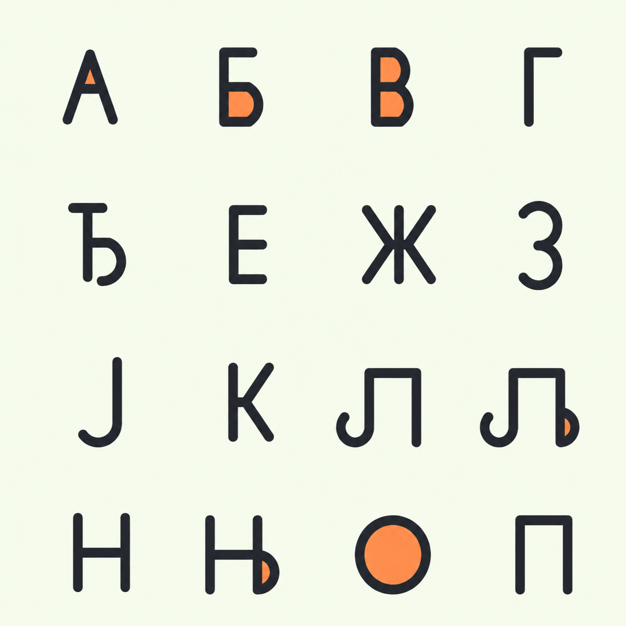 Сербский алфавит — иллюстрация букв