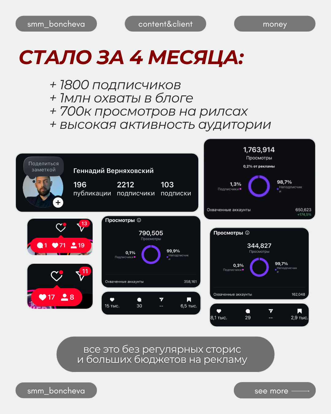 Кейс 4: слайд 3