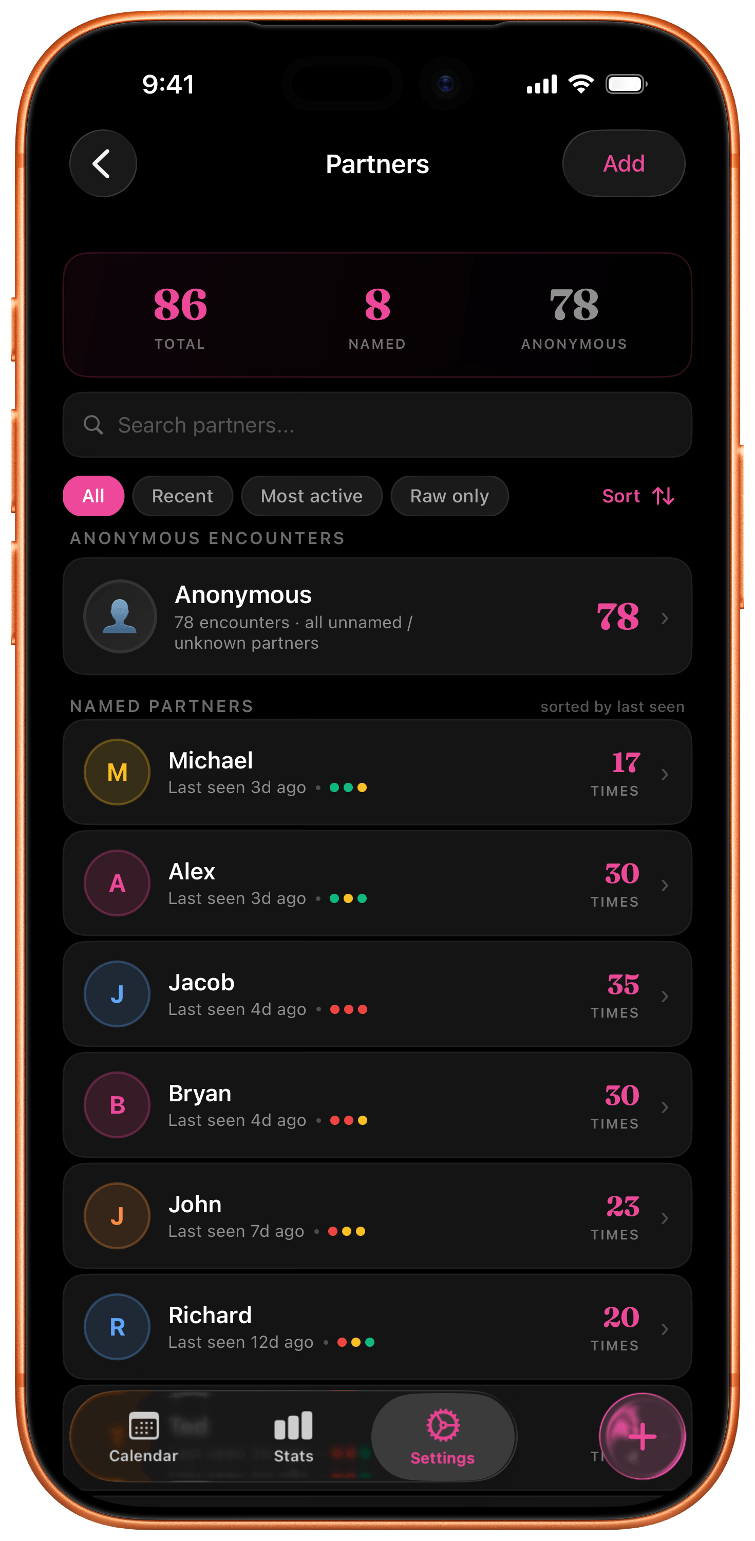 Partners list