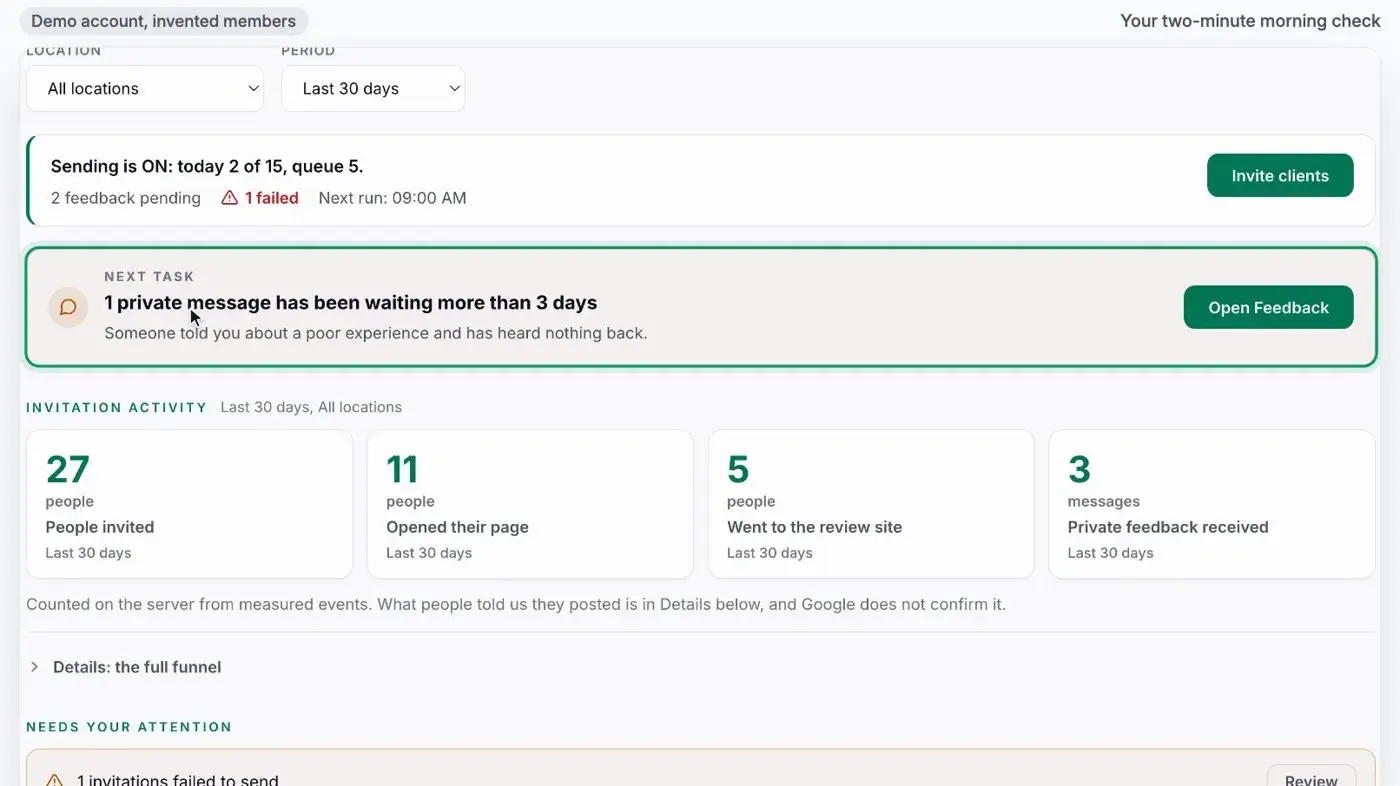 Review Machine campaign dashboard