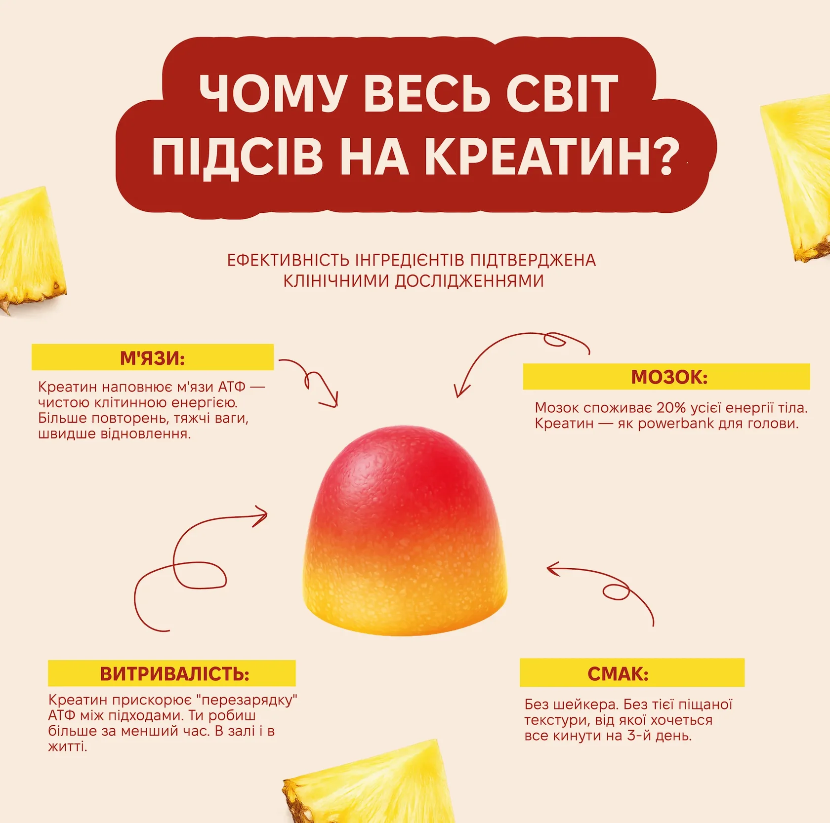 Як приймати
