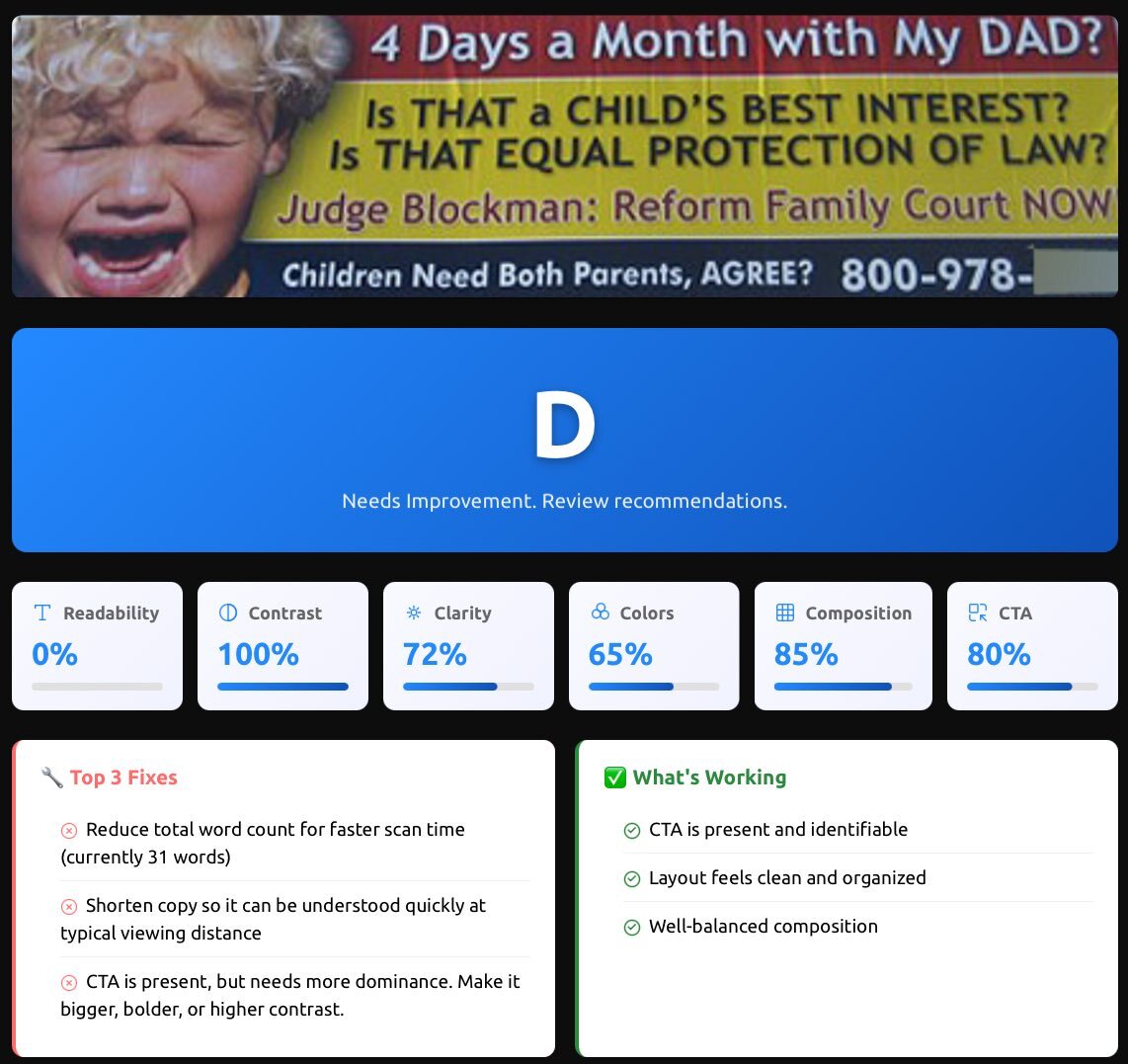 Billboard Tested Showing Ad Corrector Results