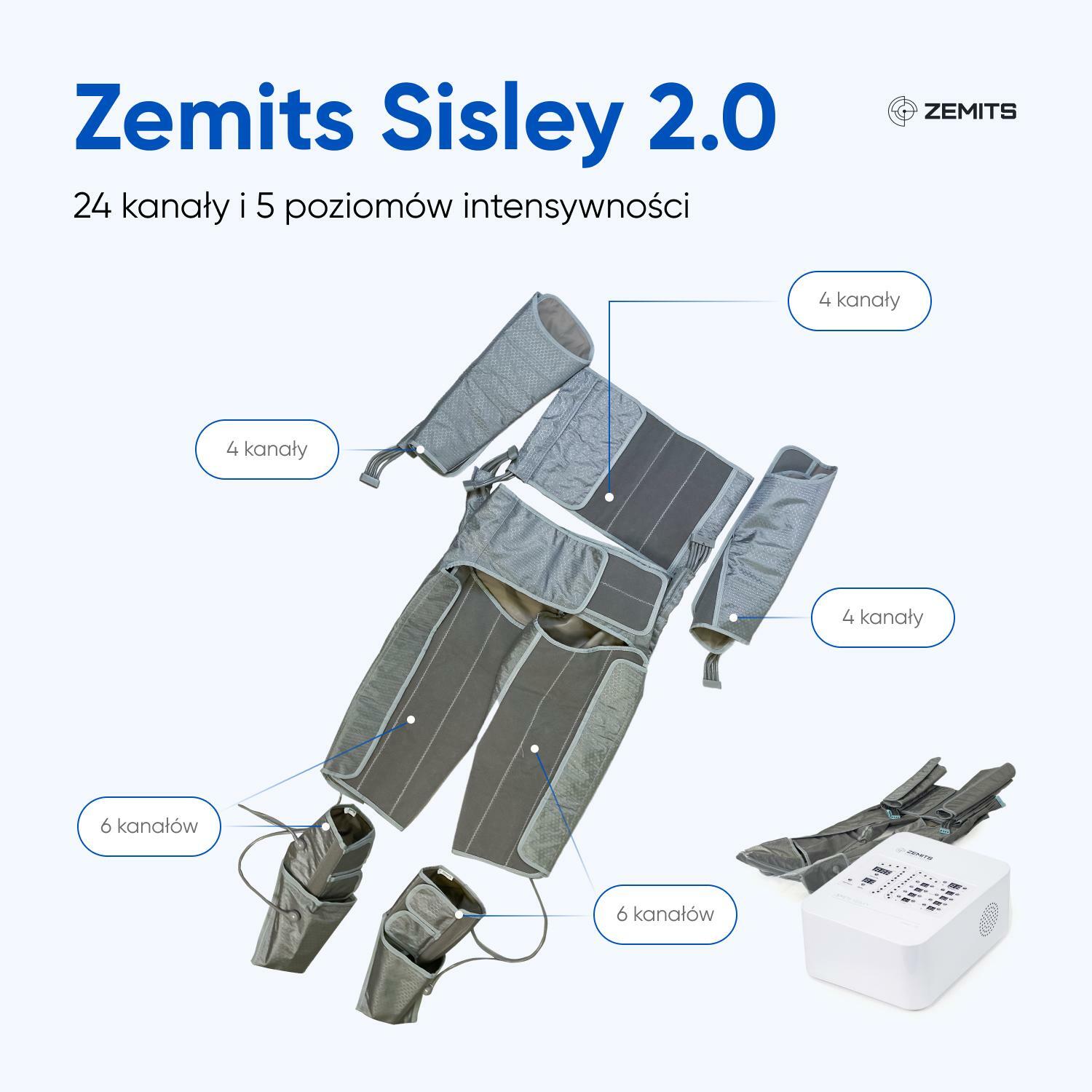 Zemits — ilustracja do artykułu