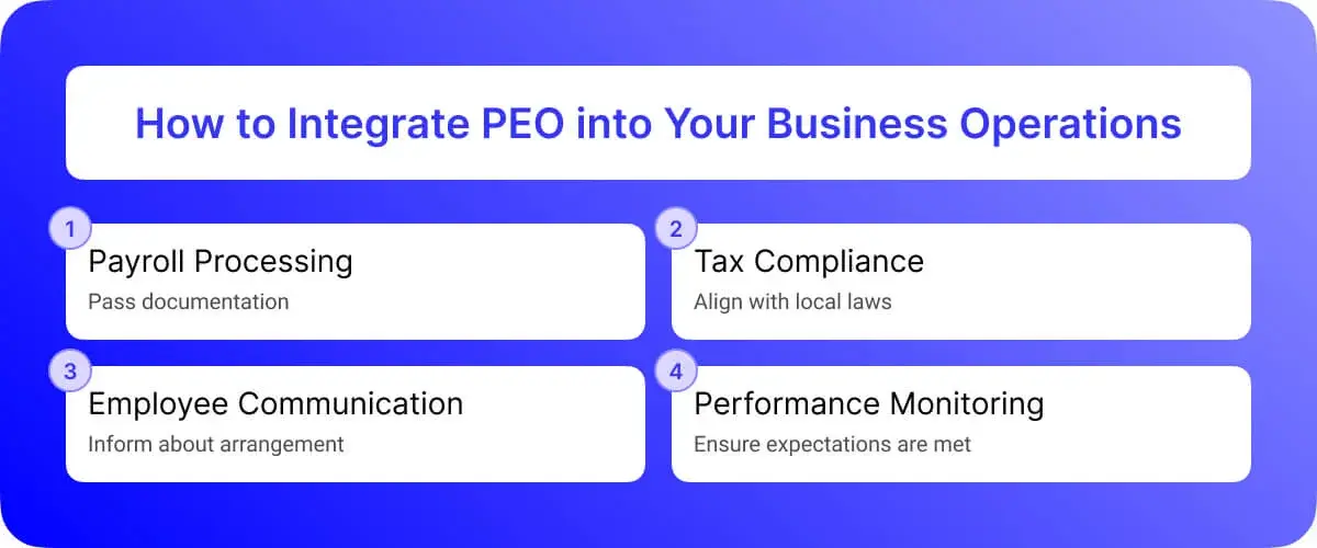 How to Integrate PEO into Your Business Operations