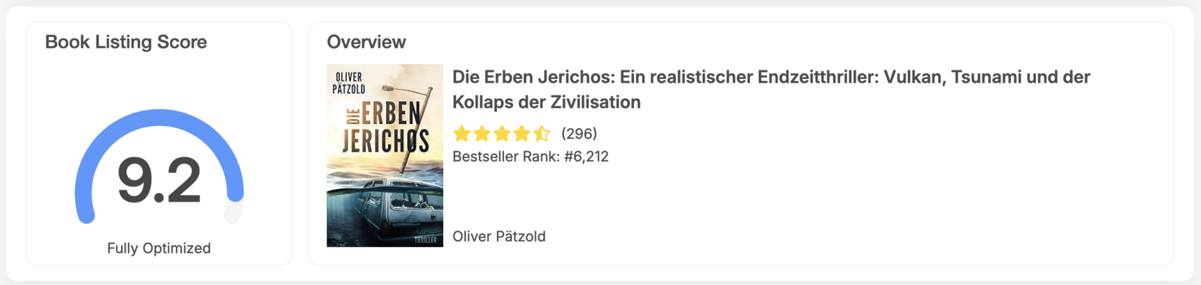Book Listing Score nach der Überarbeitung der Metadaten: 9.2 von 10, Status Fully Optimized. Bestseller-Rang #6.212 zum Zeitpunkt des Screenshots, 296 Rezensionen.
