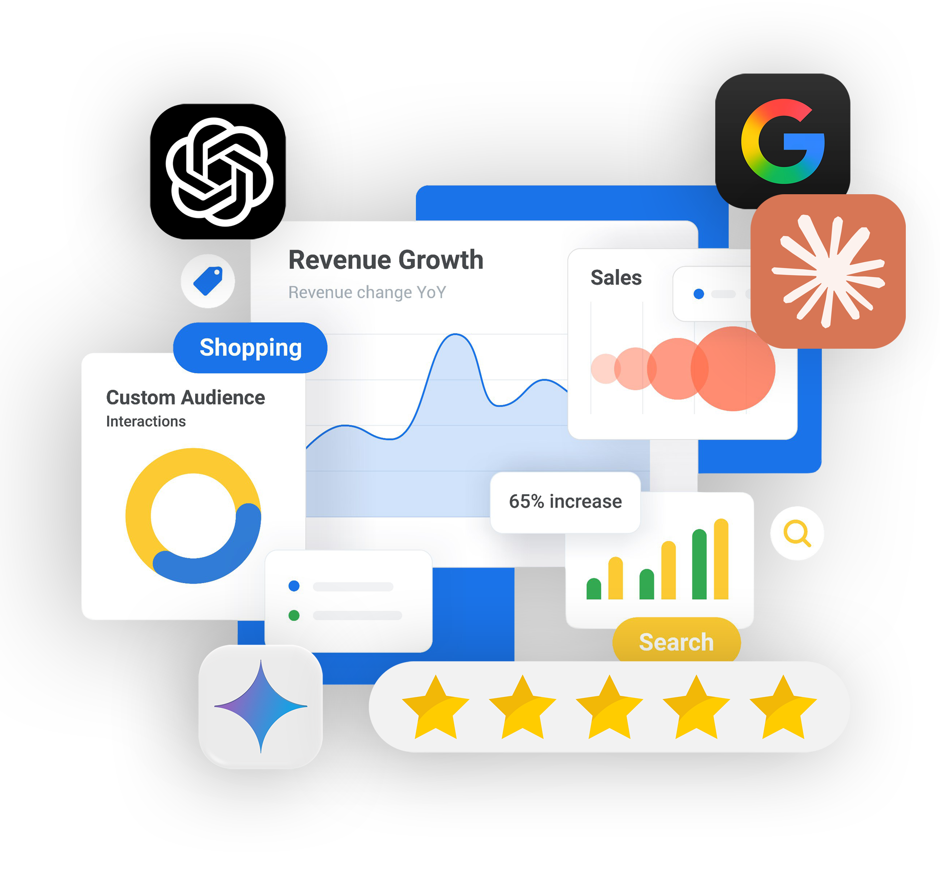 SEO and AI search visibility