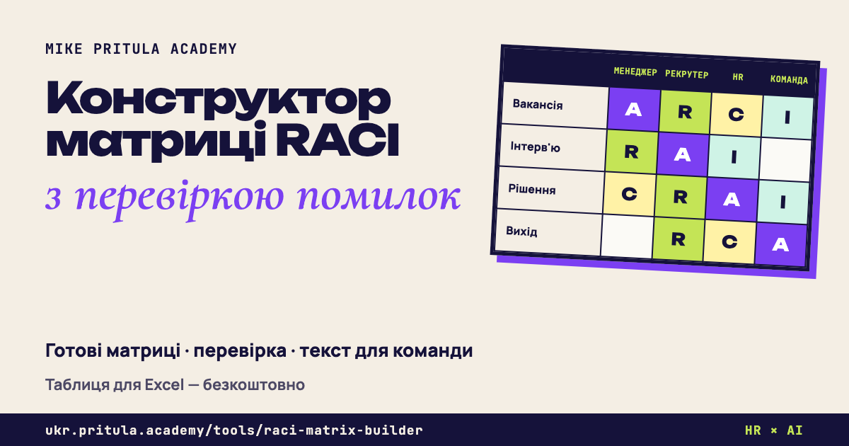Конструктор матриці RACI