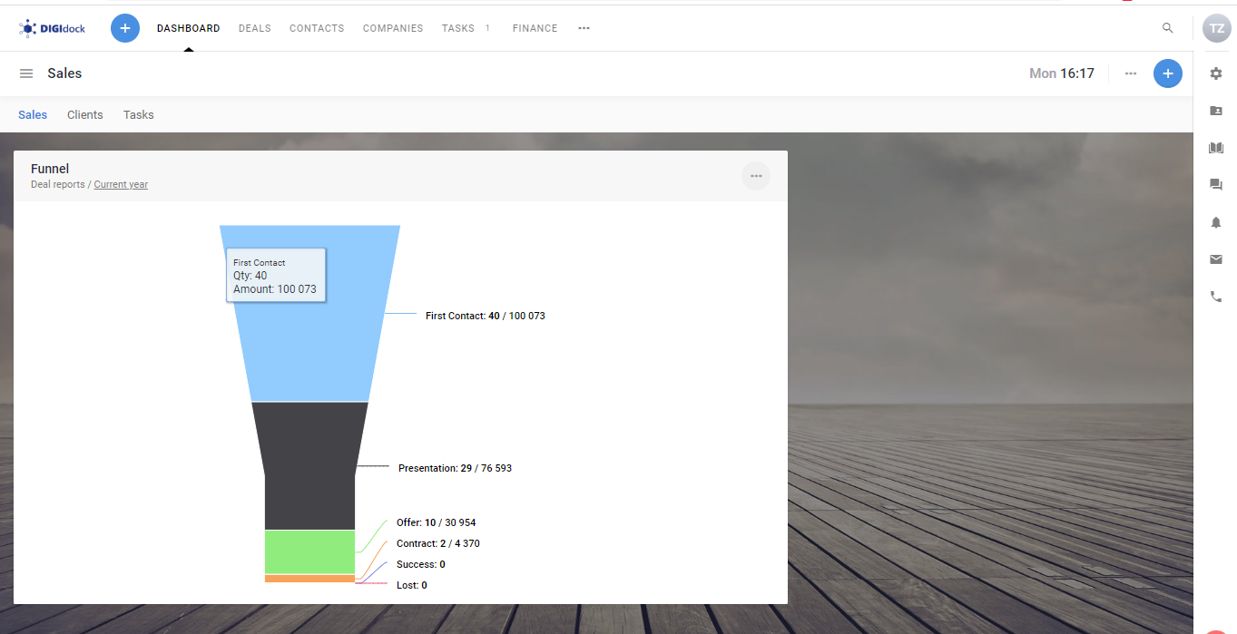 DIGIdock CRM system. Sales funnel