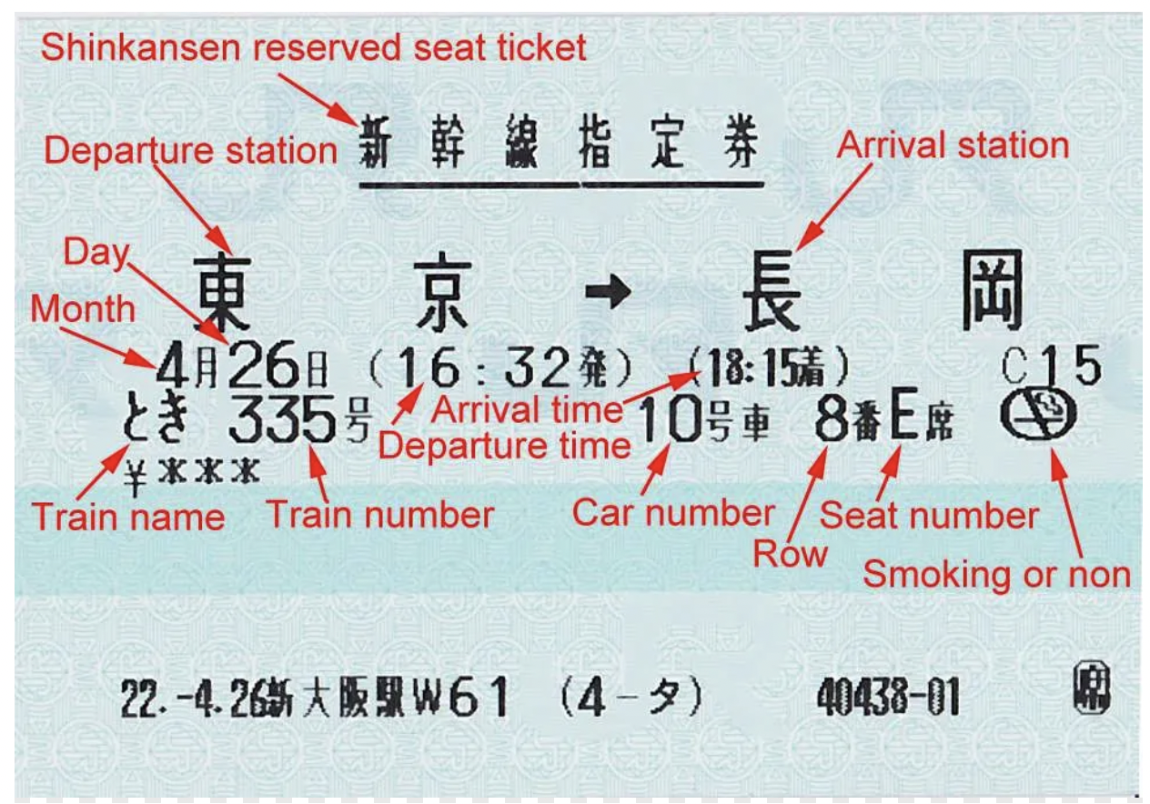 billet train Japon