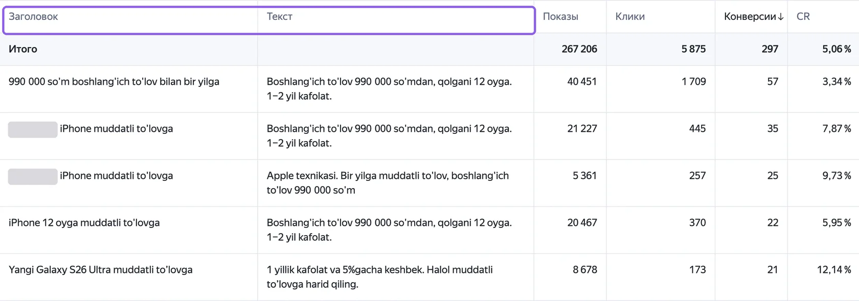 Мастер отчетов с группировками «Заголовок» и «Текст» по комбинаторному объявлению