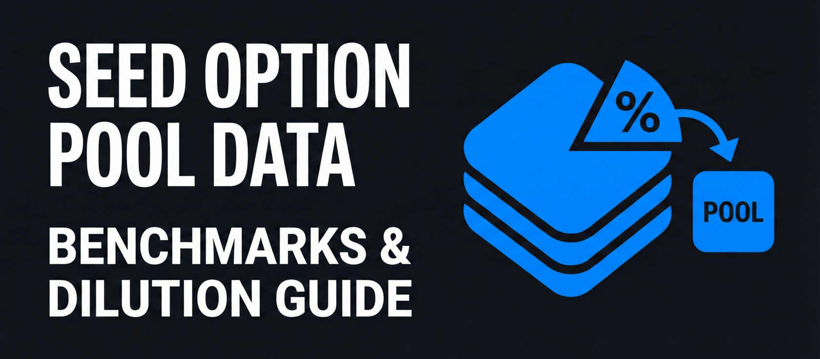 Seed Option Pool Data Benchmarks &amp; Dilution Guide