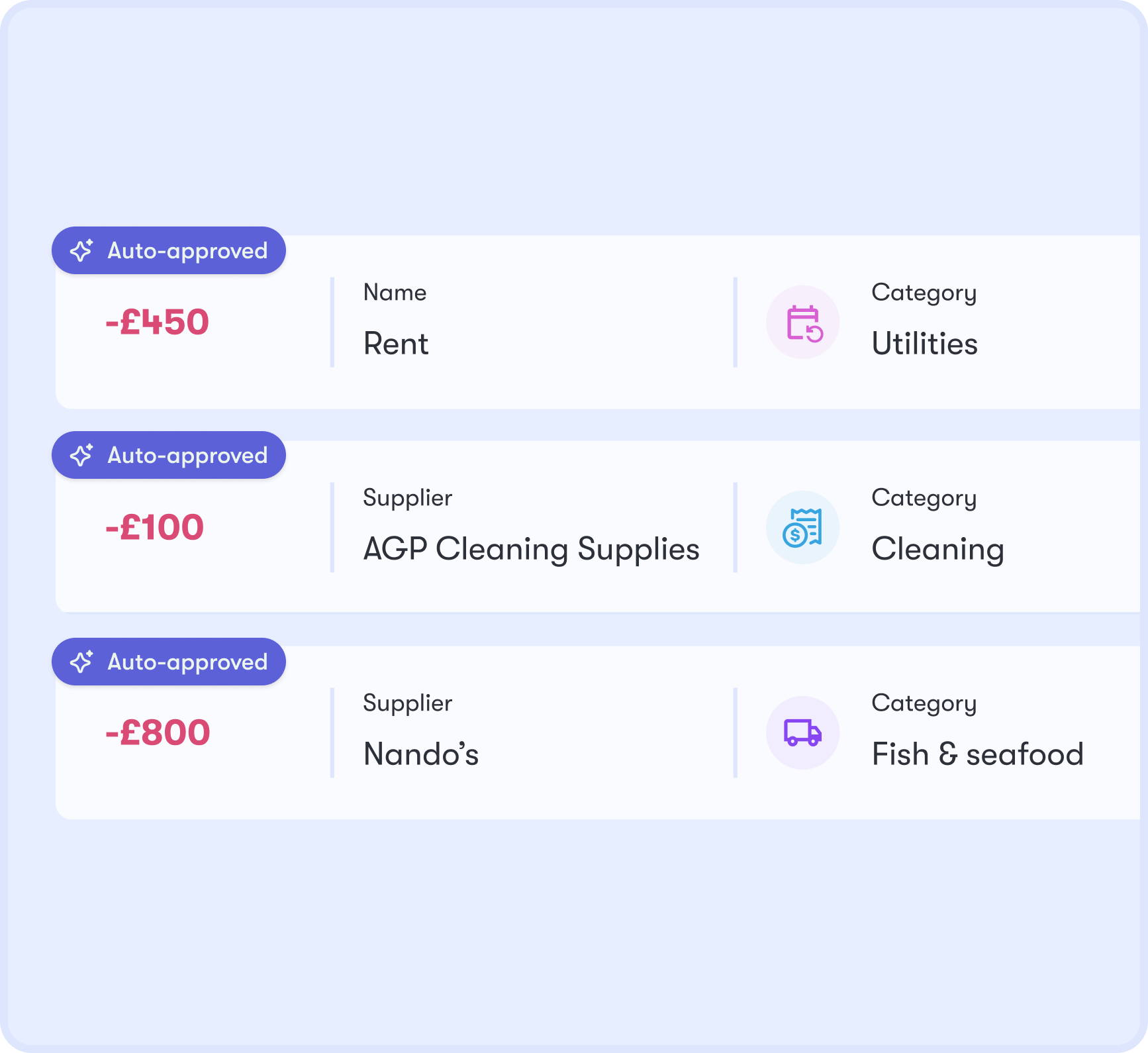 Autocategorization of expenses