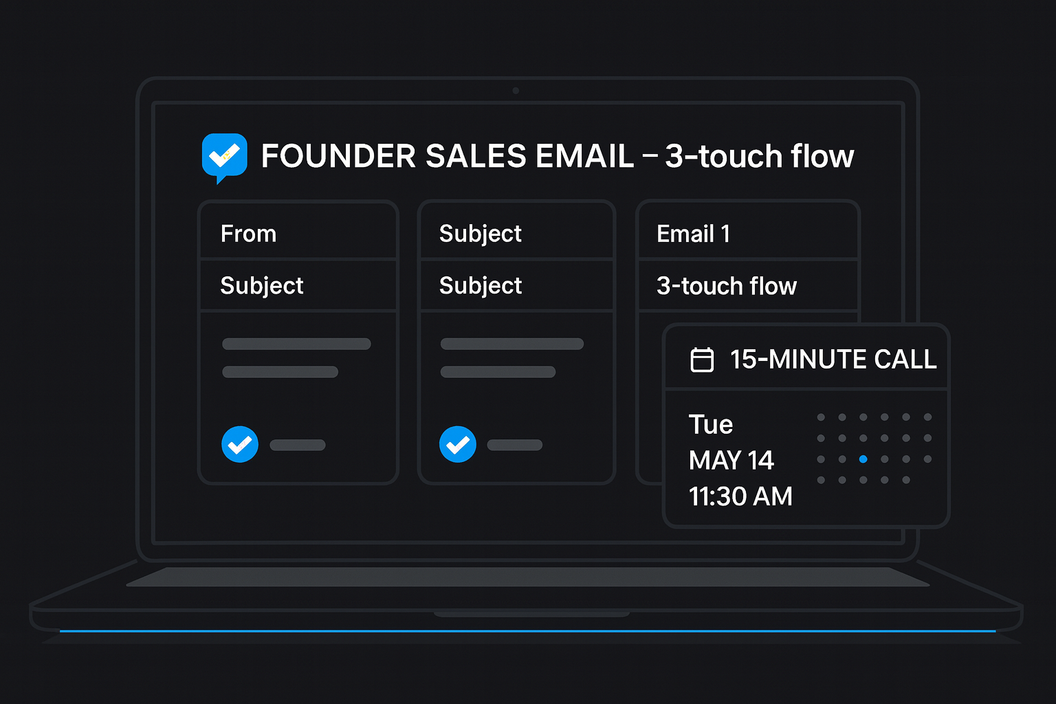 founder sales email guide visual with 3-touch sequence