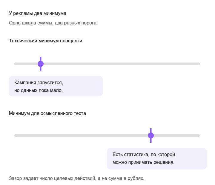 Две шкалы: технический минимум площадки и минимум, при котором тест дает статистику