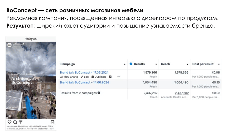 Результат рекламы 6