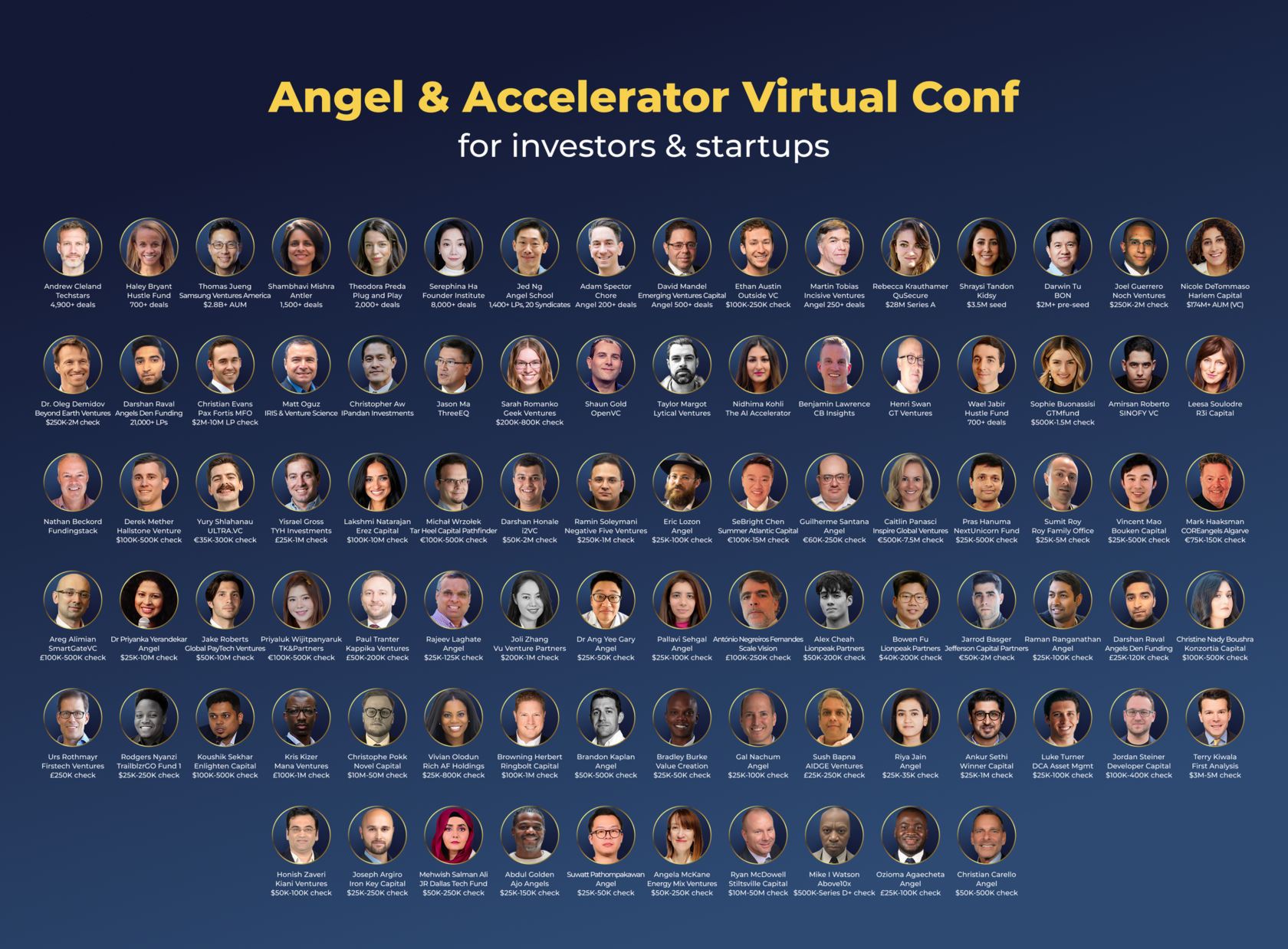 PE Conf – May 29, 2026