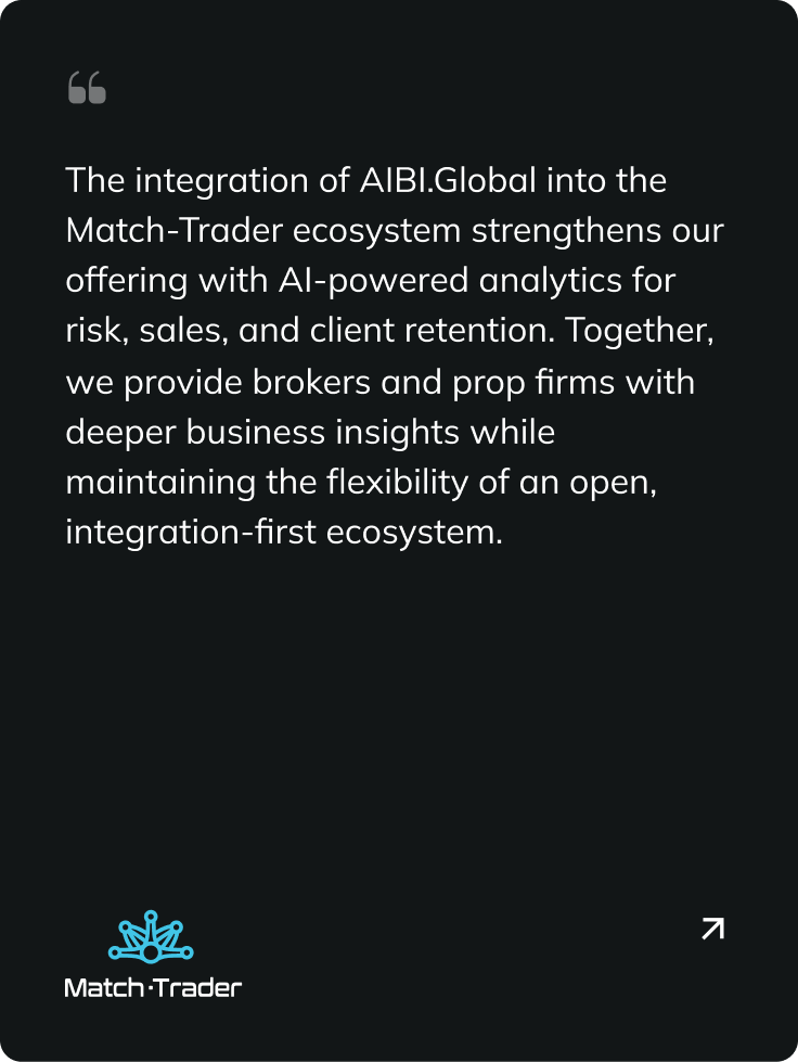 Partner testimonial from Match-Trader about AIBI.Global.