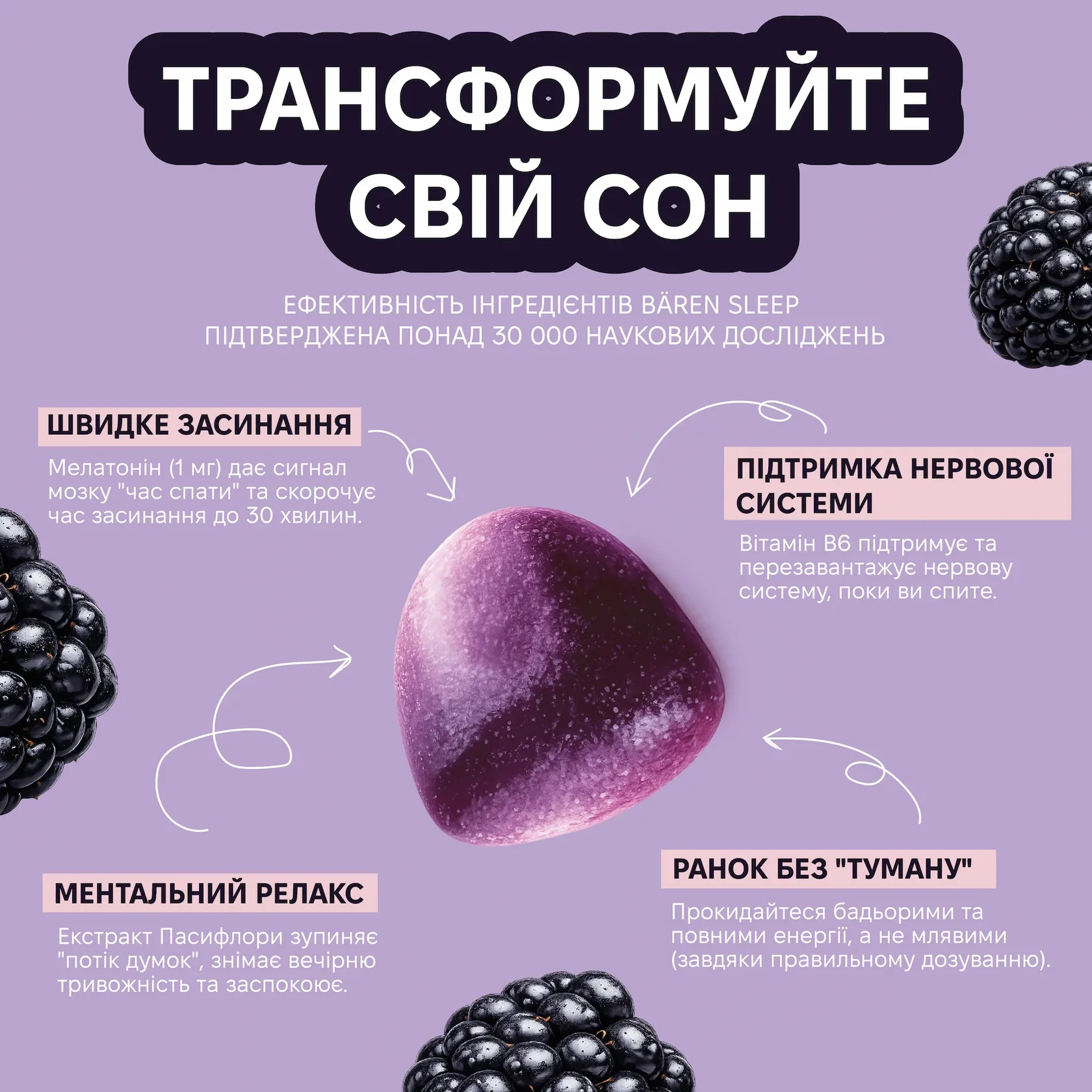 Упаковка