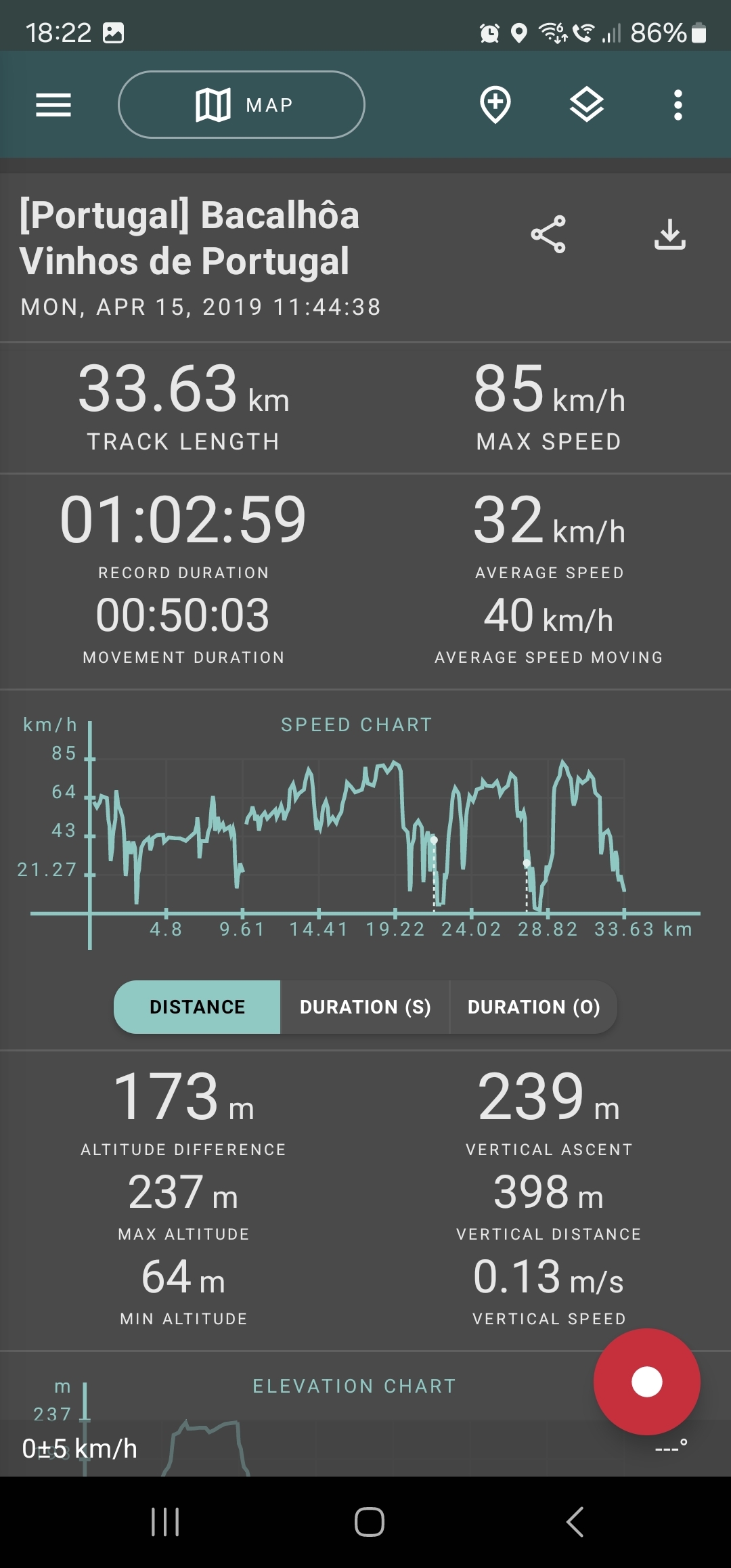 Geo Tracker GPS tracker (en)