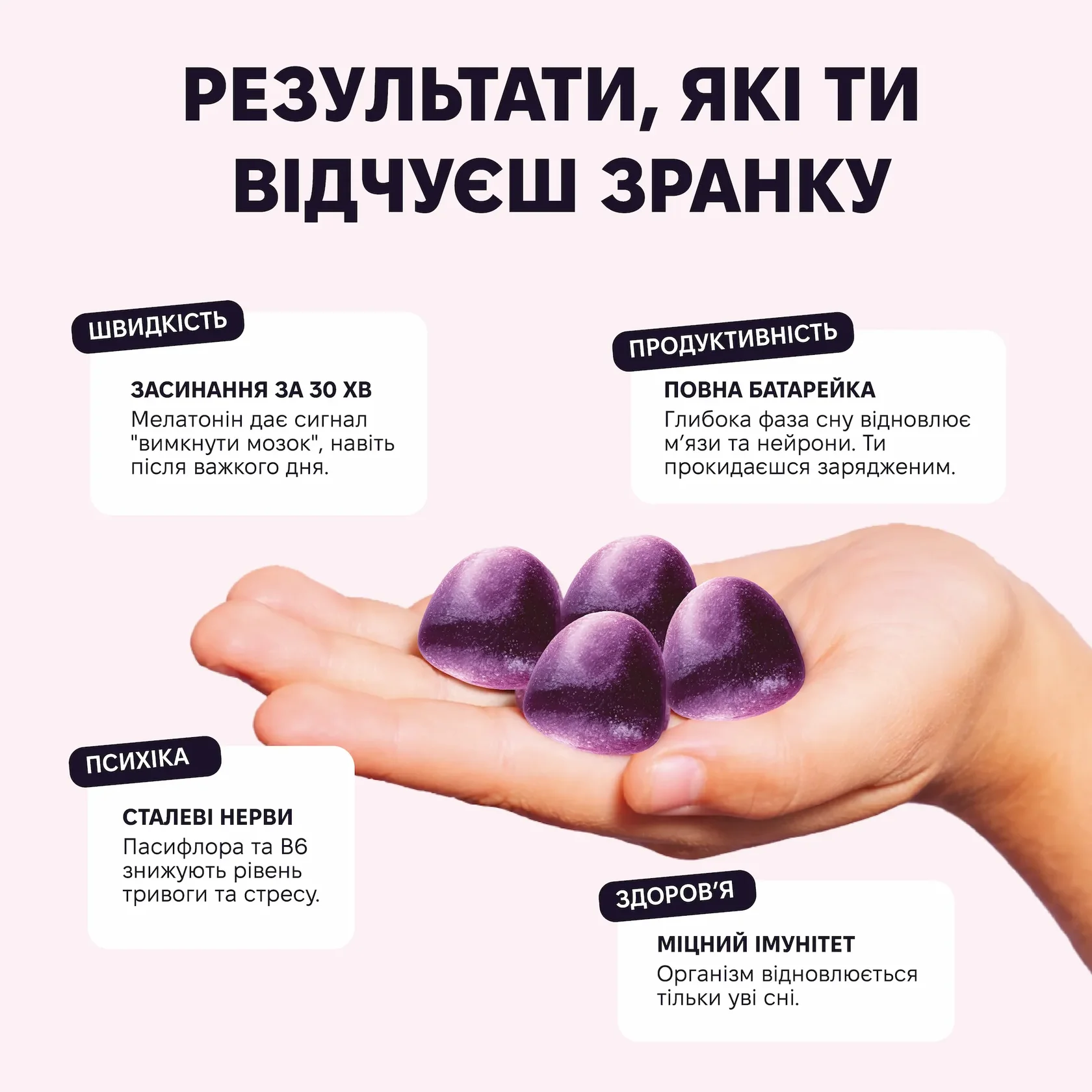 Деталі