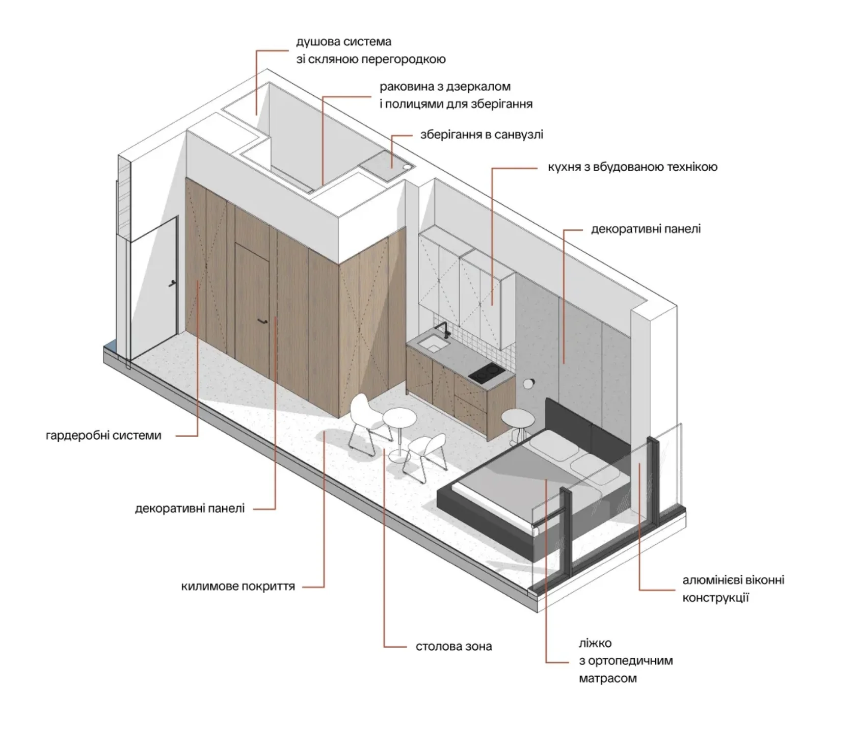 Circle SIDE BY SIDE 25 — планировка апартаментов