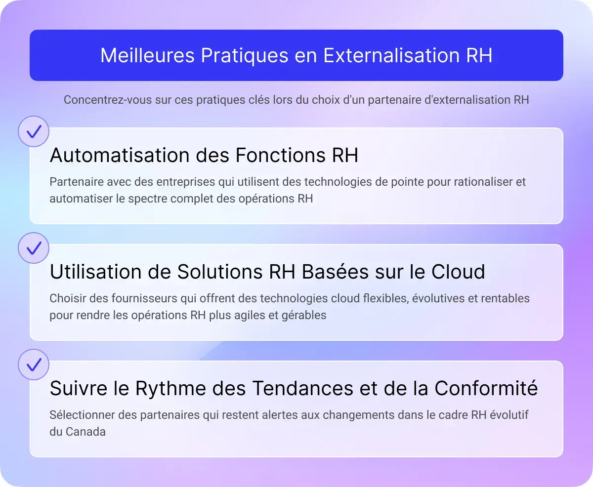 Outsource HR Services for Small Business in Canada