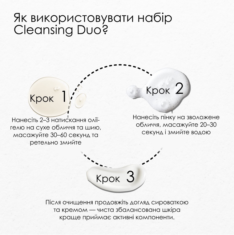 Cleansing Duo — двоетапне очищення, фото 4 з 9