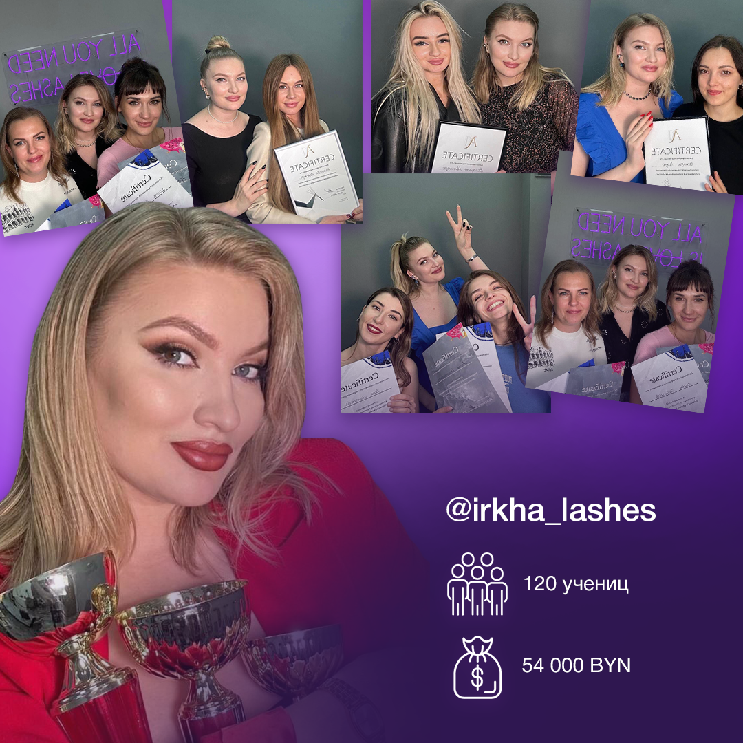 Результат ученика 1