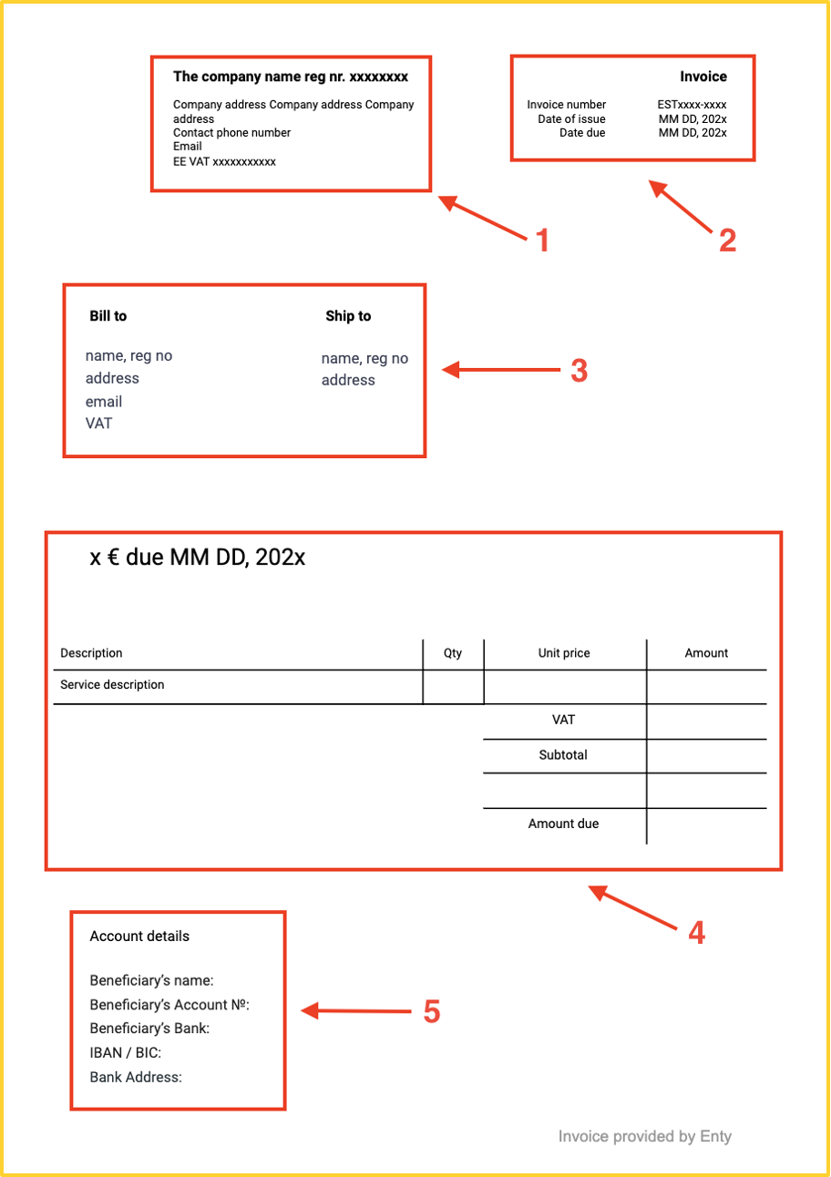 Manual Invoice Creation