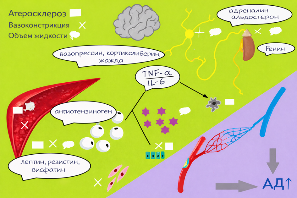Ein Bild, das Text, Kinderkunst, Zeichnung, Darstellung enthält.
KI-generierte Inhalte können fehlerhaft sein.