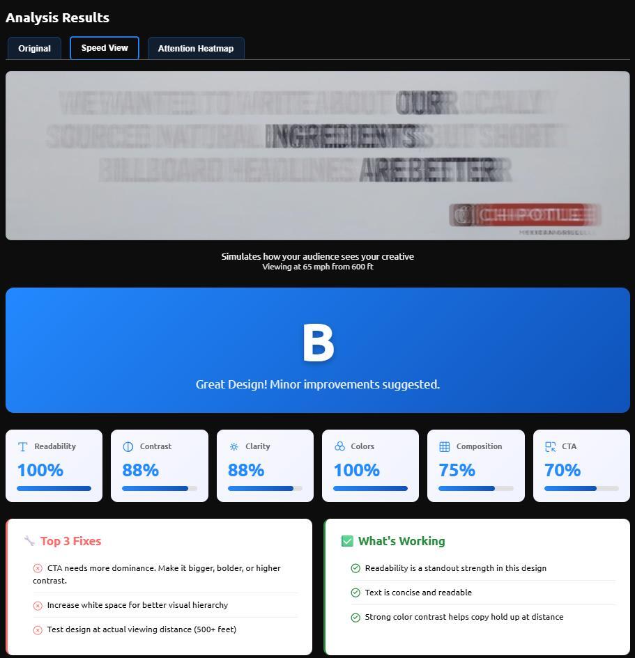 Speed View simulation screenshot for a Chipotle billboard about short headlines