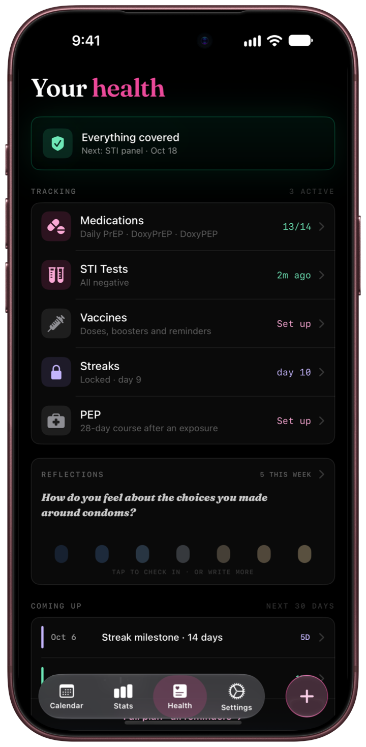 Candor Health screen showing medications, STI tests, vaccines, Streaks and PEP, with everything covered