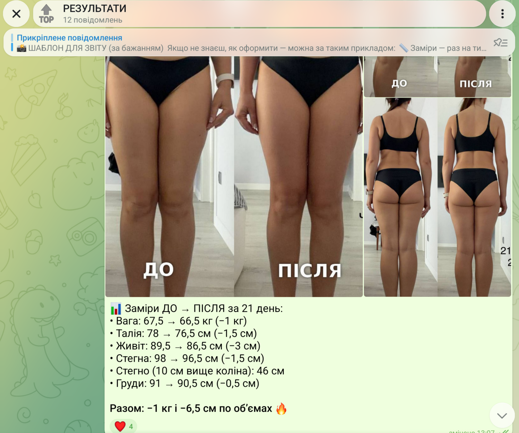 Результат челенджу