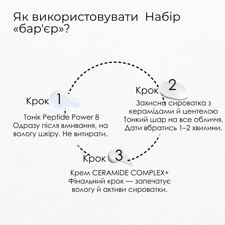 Набір «бар'єр» — фото 4