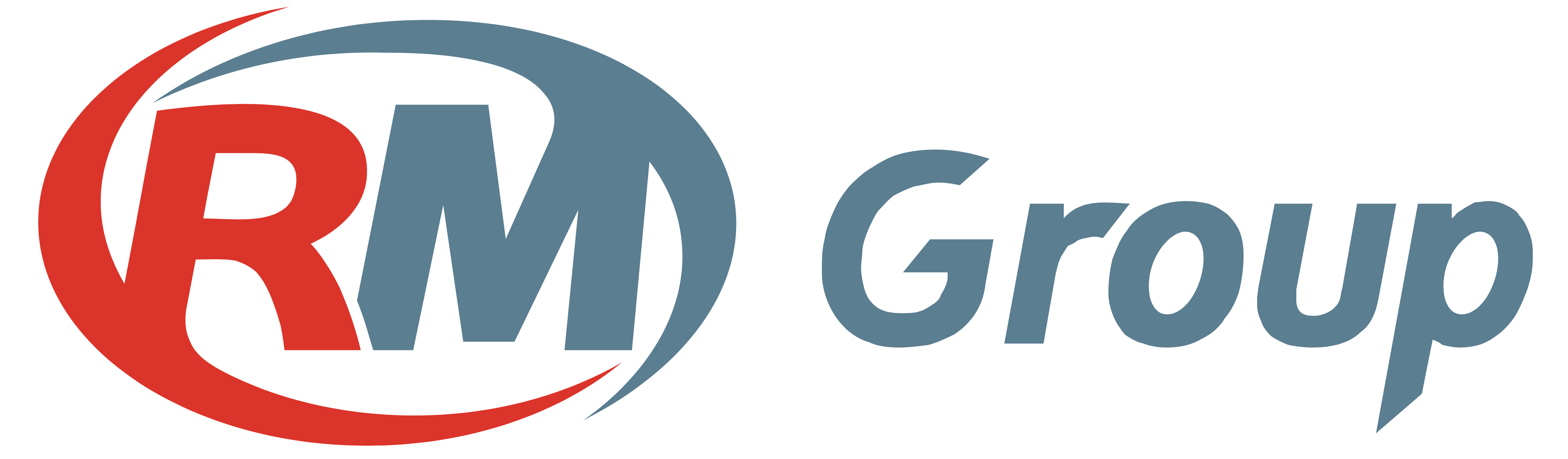 RM Group