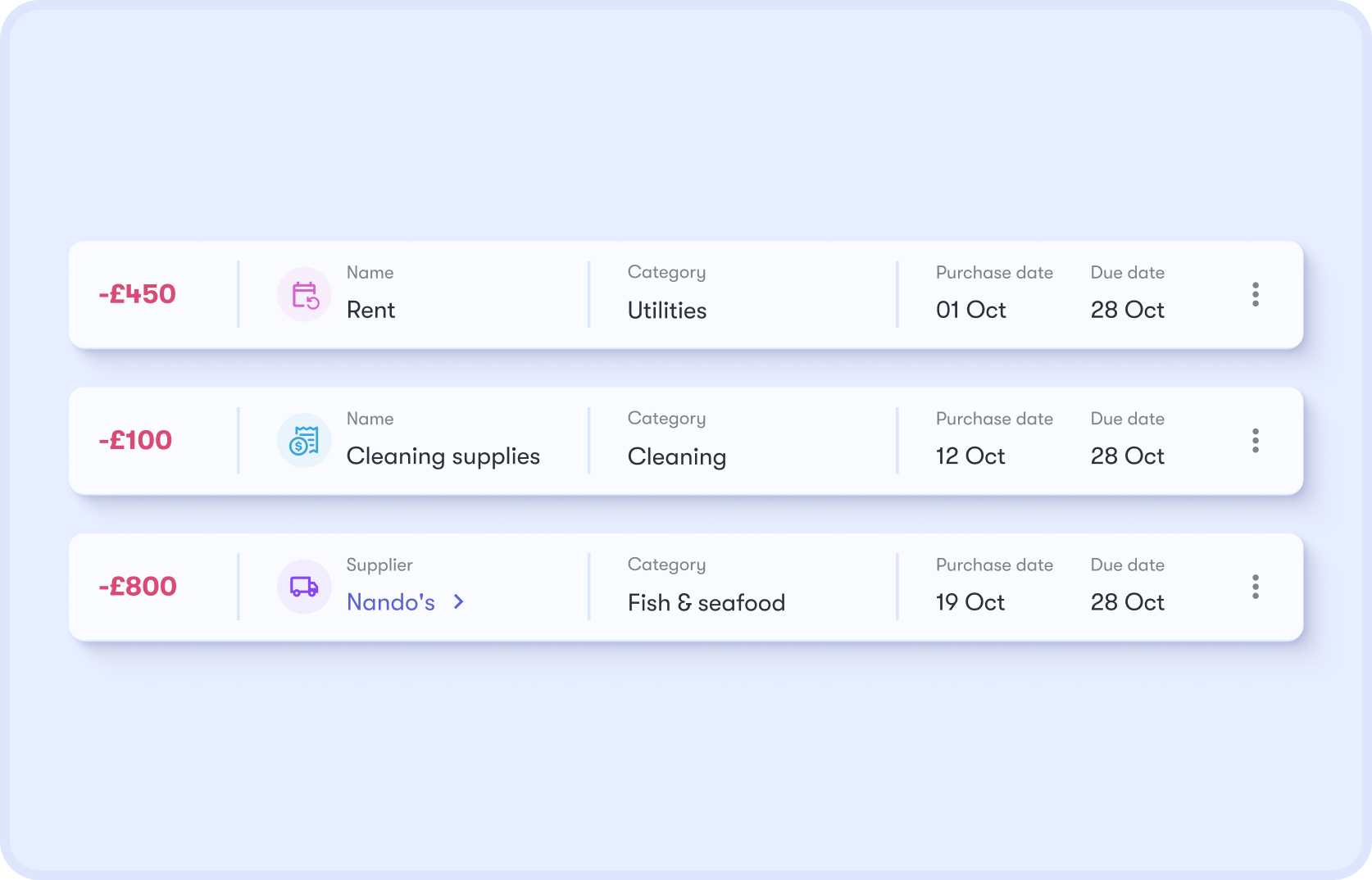 Invoice list with expenses categorised by type: utilities, cleaning and fish & seafood