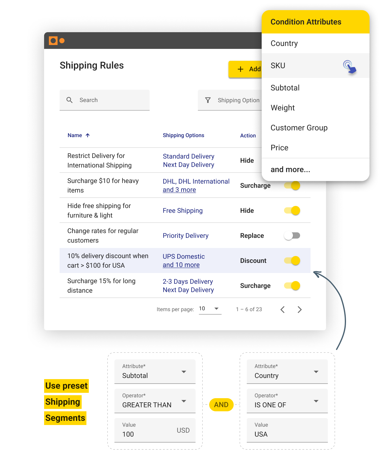 Shipping Rules and Restrictions Extension for Magento Shopify
