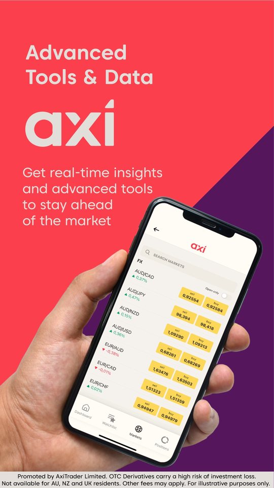 Static ad example for a trading app: “Advanced Tools & Data”