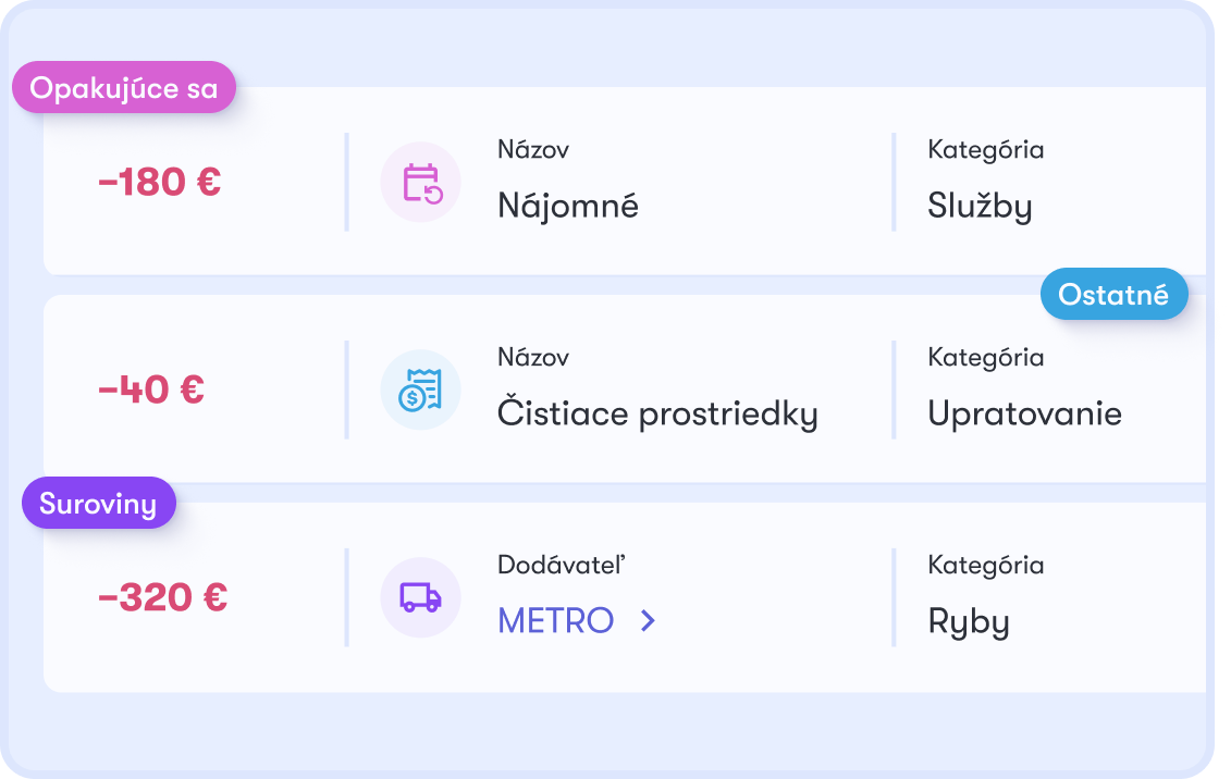 Nadchádzajúce platby v Dishboarde — položky nákladov so sumami a kategóriami podľa splatnosti