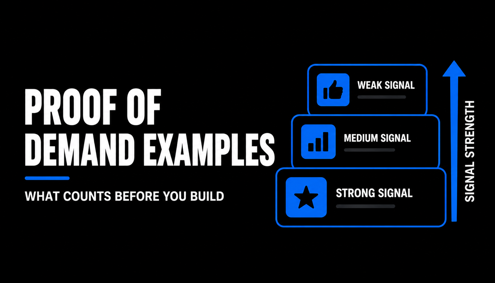 Proof of Demand Examples What Counts Before You Build