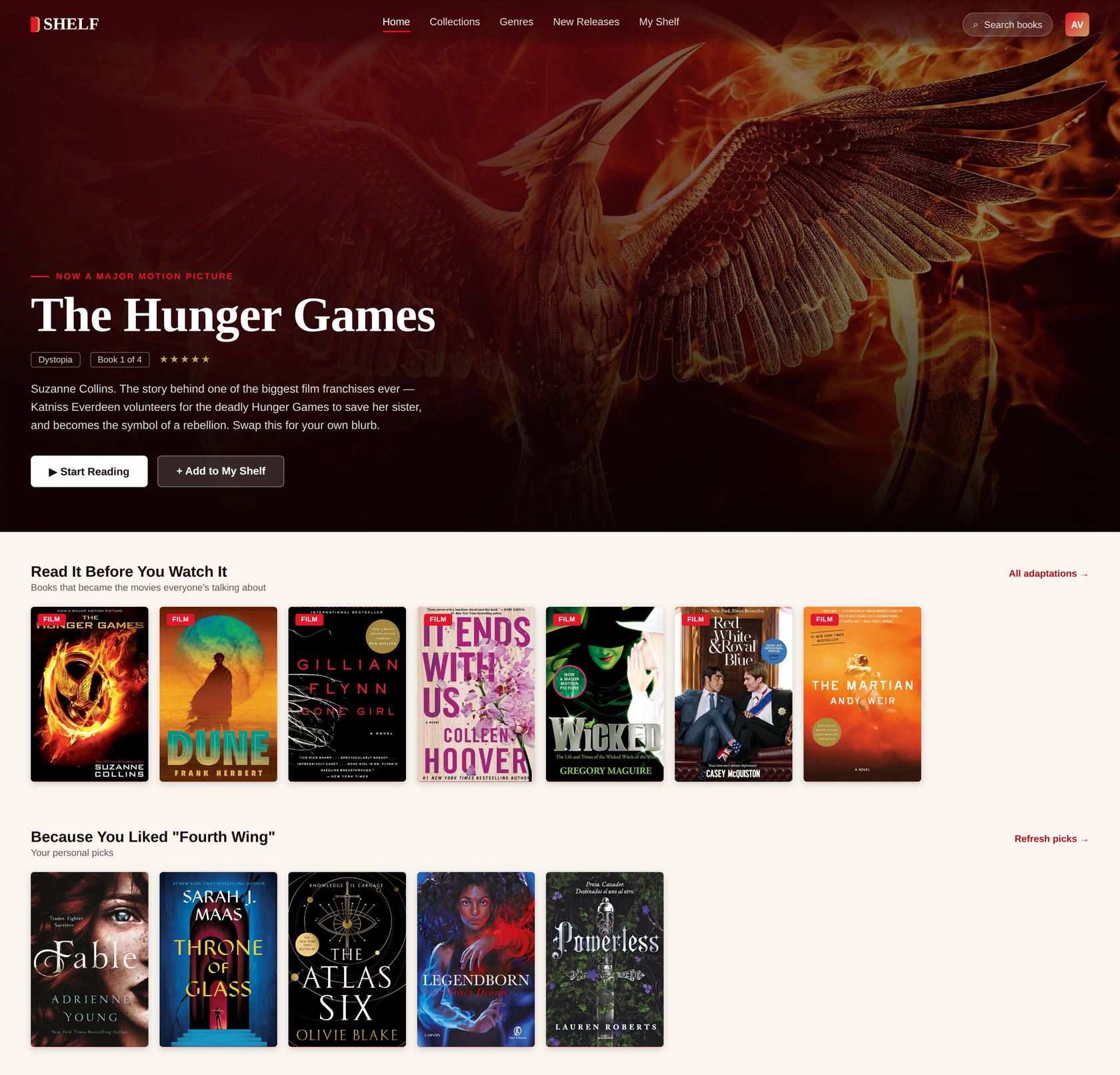 Personalized book recommendations example