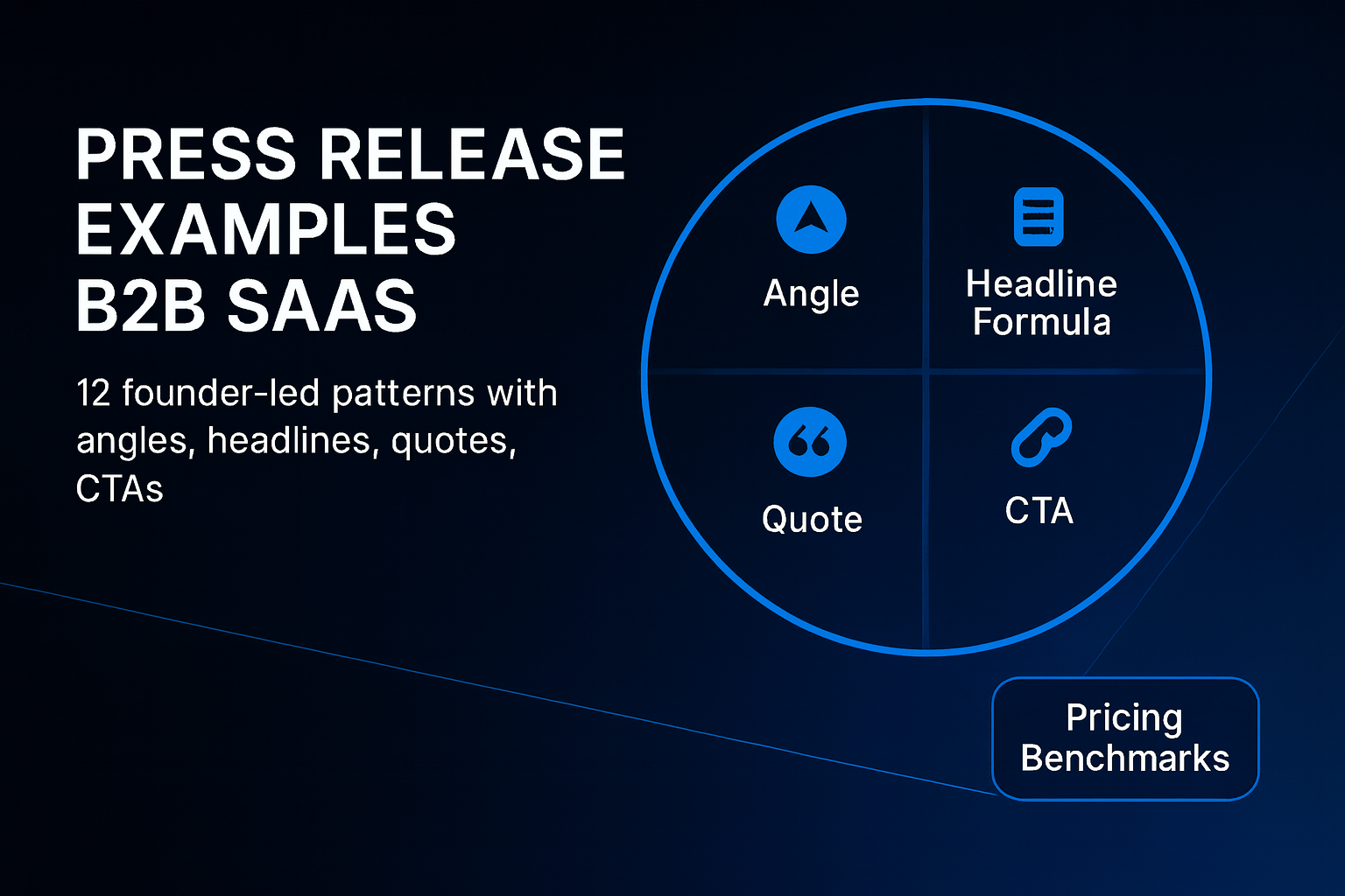patterns table for press release examples b2b saas